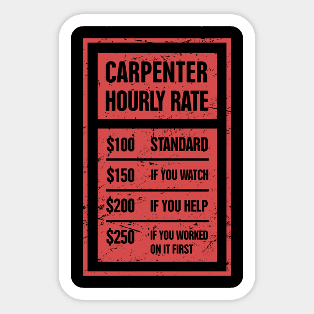 Funny Carpenter Hourly Rate Sticker by MeatMan